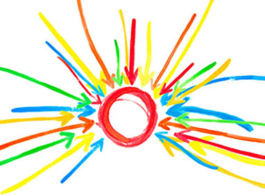 Een exclusieve API Koppeling